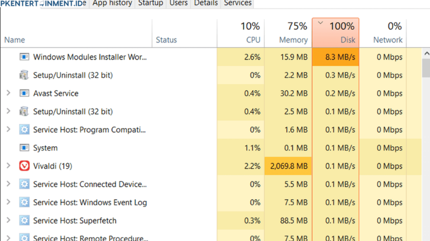 Cara Mengatasi Disk 100%