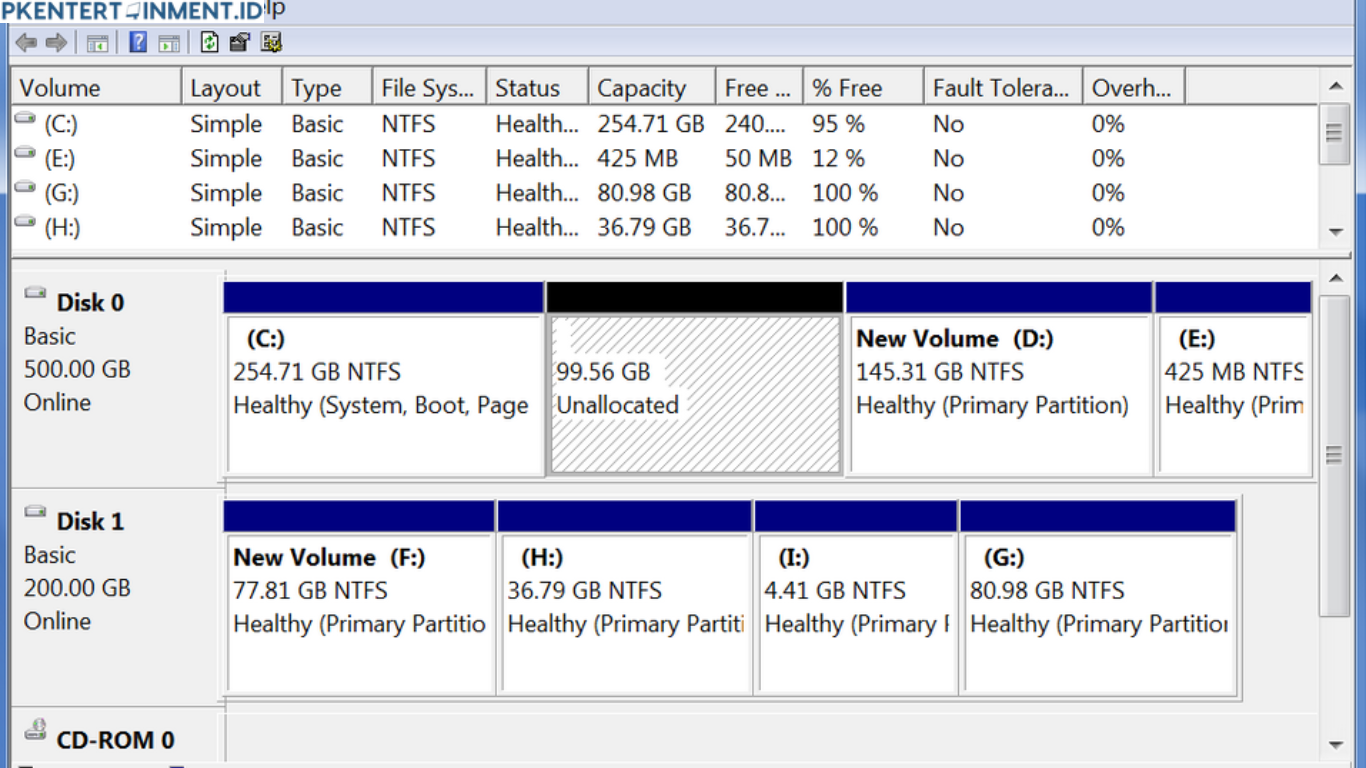 cara mengatasi hardisk unallocated windows 10